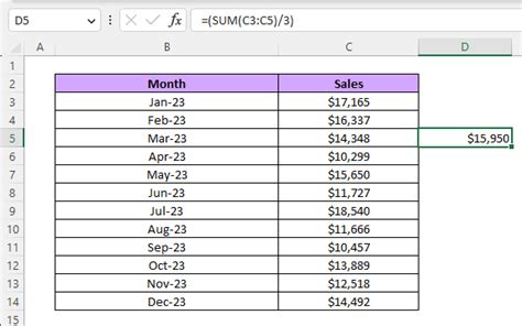 Image result for Moving Average Formula Excel