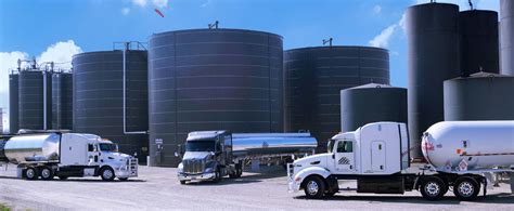 Oil Industry 的图像结果