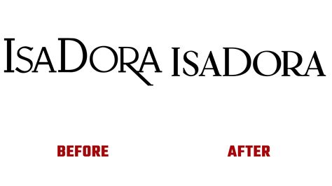 Image result for Isadora Software Sample