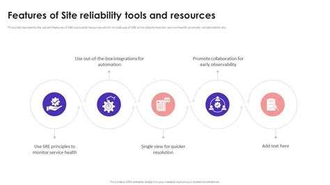 Image result for Reliability Engineering Tools