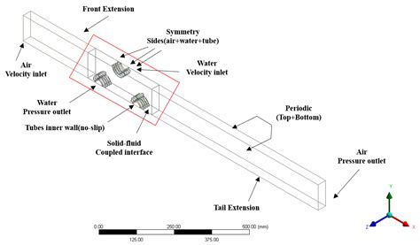 Mathematical Investigation of Heat Transfer Characteristics and ...