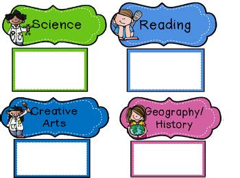 Image result for Know Feel Do Learning Intentions