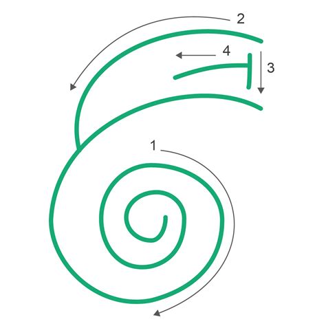 Dumo Reiki Symbol: Explore The Power Of The Dragon Breath