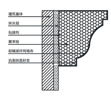 外墙效果-广东墙将新材料科技有限公司--官网