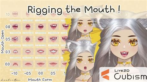 Image result for Simple Live 2D Tutorial