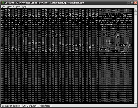 Image result for Code Decode Online