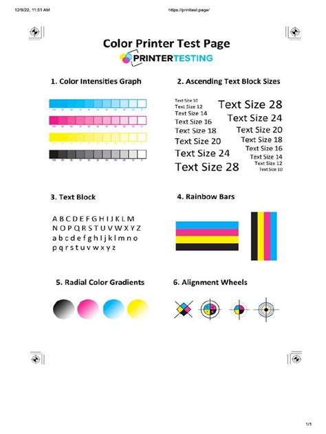 Image result for Good Test Pint Image