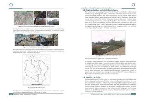 Urban Streams Revival Management Plan | CEPT - Portfolio