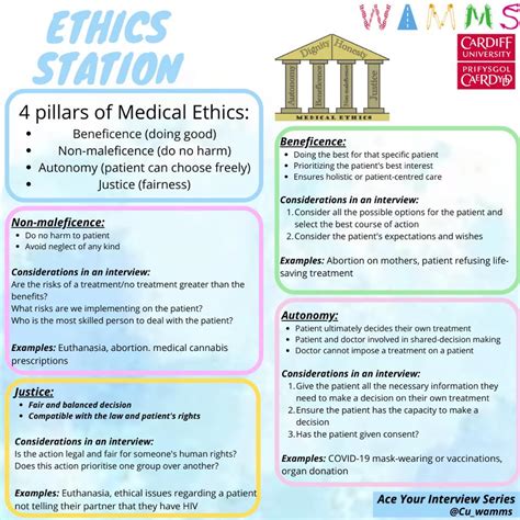 Ethics site:https://www.facebook.com/ 的图像结果