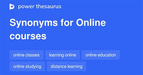 ONLINE COURSES Synonyms: 144 Similar Words & Phrases