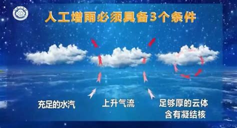 【刘盈说天气】延边州开展大规模人工增雨作业-中国吉林网