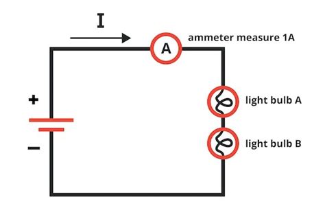 Electricity Circuit Diagram 的图像结果