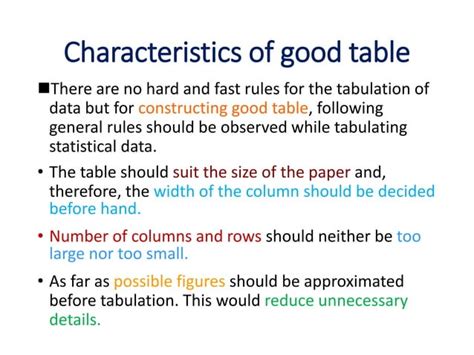 Image result for Tabulation Types