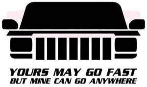 KICKWIX Sticker & Decal for Car & Bike Price in India - Buy KICKWIX ...