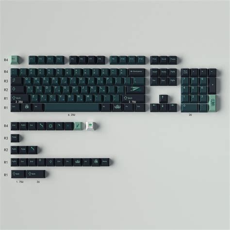 Terror Below GMK KEYCAPS – Hardware Corpus