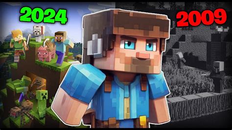 Image result for Minecraft Development Chart