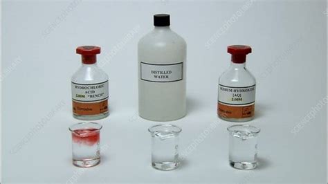 Image result for Universal Indicator Labelled Colours