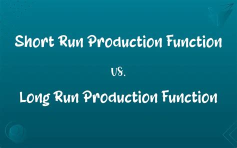 Image result for Long Run Production Function