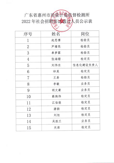 江西省中学生素质评价平台登录平台入口_好学网