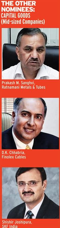 How Shah created AIA Engineering from scratch - BusinessToday