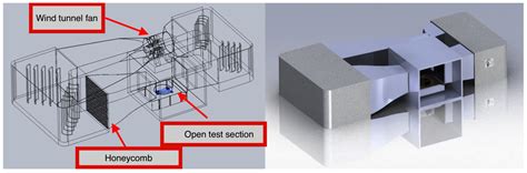 Wind Flow Characterisation over a PV Module through URANS Simulations ...