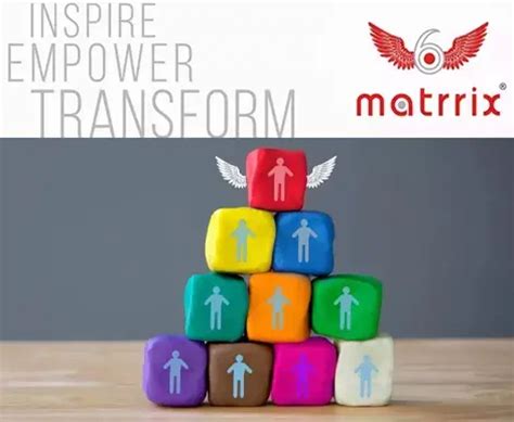 What Is Transformational Leadership?