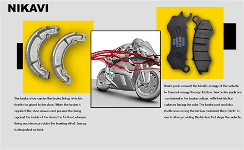 NIKAVI Front & Rear (Combo) Brake Pad + Brake Shoe Set Compatible for ...