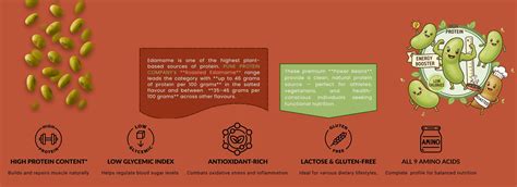 Pune Protein Company