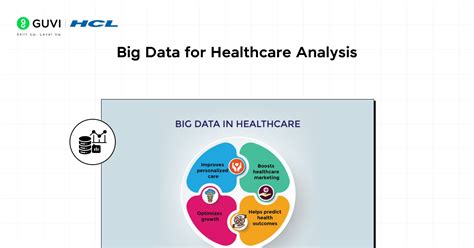 Big Data Project Plan 的图像结果