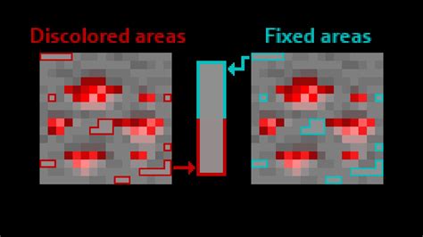 Image result for Minecraft Redstone Ore