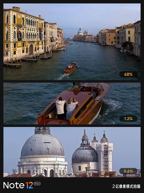 Image result for redmi note 12 pro camera