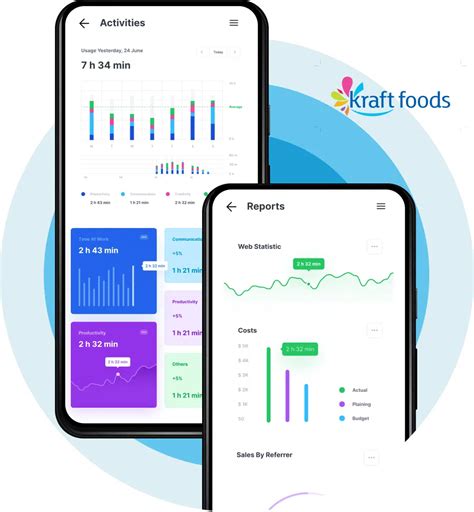 Image result for Express JS Projects