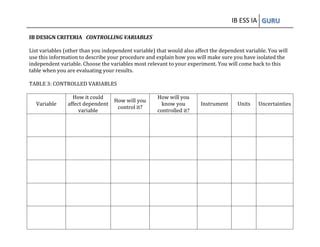 Image result for IB Aisl Random Variables