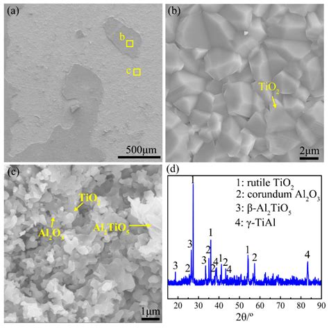 Non-Isothermal Oxidation Behaviors and Mechanisms of Ti-Al ...