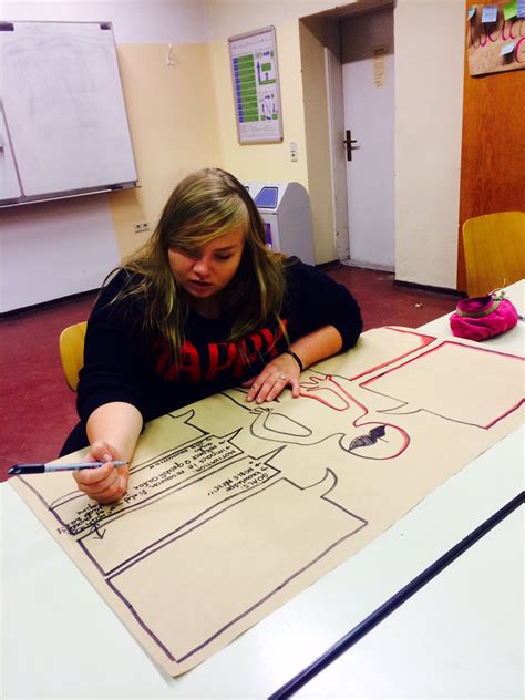 Image result for Gallery Project Tutorial