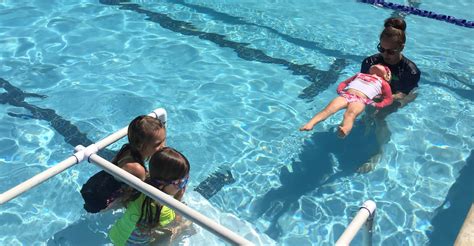 Swimming Class 的图像结果
