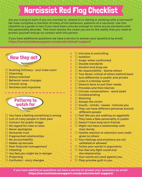 Narcissist red flag checklist – Artofit
