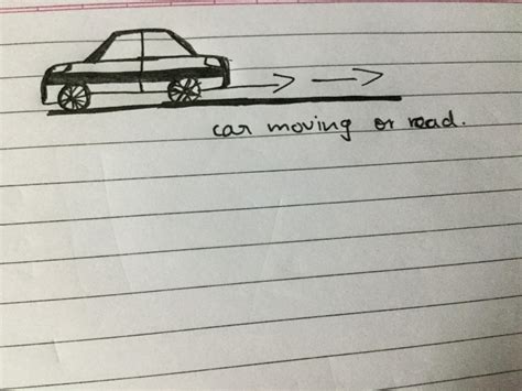 diagram of rectilinear motion - Brainly.in