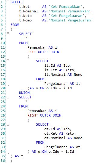 MySQL Full Outer Join 的图像结果