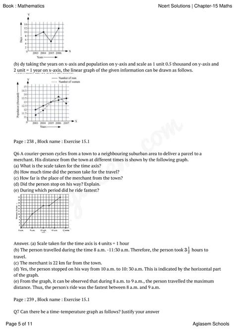 Class 8 Math Chapter 13 的图像结果
