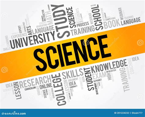 Science Word Art 的图像结果