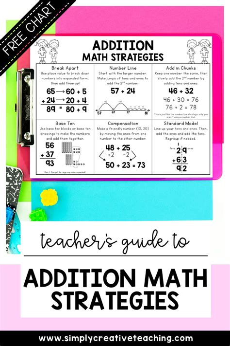 Image result for Cafdil Lessons Lesson 2 Math
