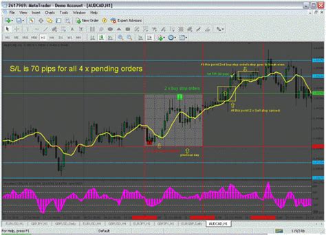 MT4 Script Tutorial 的图像结果