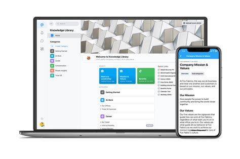 Workplace Knowledge 的图像结果