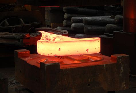 Image result for Forging Tutorial