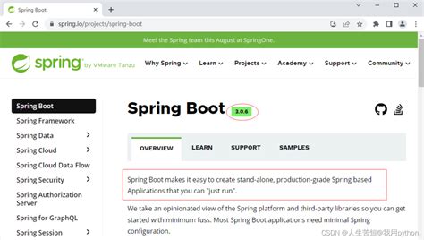 Image result for Org.springframework.boot Maven