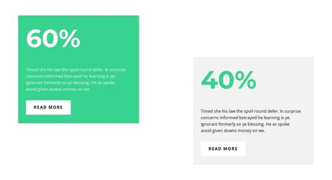 Image result for How to Use Percentages in CSS Iframe