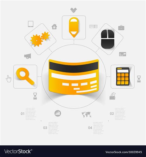 Information Sticker 的图像结果