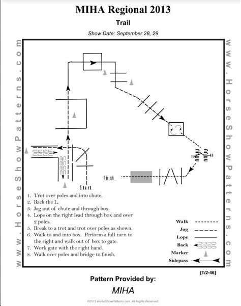In Hand Trail Patterns 的图像结果