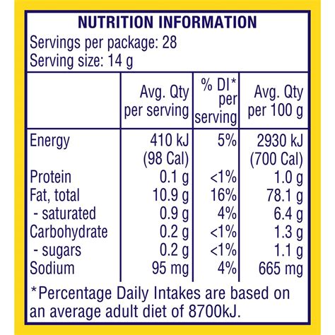 Best Foods Mayonnaise Woolworths at Rebecca Bowens blog